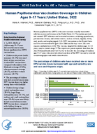 Human Papillomavirus Vaccination Coverage in Children Ages 917 Years United States 2022