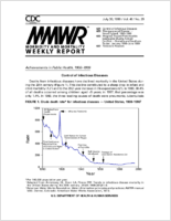 MMWR Morbidity and Mortality Weekly Report Vol 48 No 29 July 30 1999