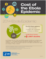 Cost of the Ebola Epidemic booklet 20160511