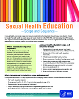 Sexual Health Education  Scope and Sequence 
