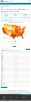 United States COVID19 Cases and Deaths by State Reported to the CDC Since January 22 2020 US COVID19 Deaths Reported to the CDC in the Last 7 Days by StateTerritory Oct 14 2020