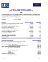 Centers for Disease Control and Prevention Fiscal Year 2015 Grants Summary Profile Report for Guam