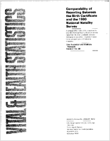Comparability of Reporting Between the Birth Certificate and the 1980 National Natality Survey