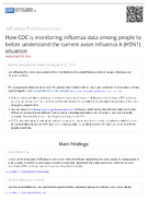 How CDC is monitoring influenza data among people to better understand the current avian influenza A H5N1 situation  Weekly Snapshot for Week Ending April 20 2024