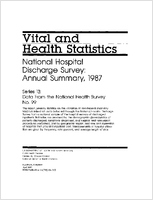 National Hospital Discharge Survey Annual Summary 1987
