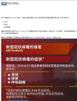 2019 novel coronavirus 