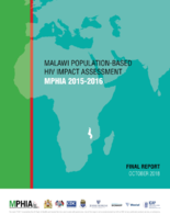 Malawi PopulationBased HIV Impact Assessment MPHIA 201516 Final Report