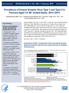 Prevalence of Herpes Simplex Virus Type 1 and Type 2 in Persons Aged 1449 United States 20152016