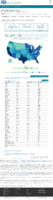 United States COVID19 Cases and Deaths by State Reported to the CDC Since January 22 2020 Total Number of COVID19 Cases in the US Reported to the CDC by StateTerritory January 20 2021