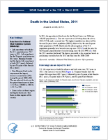 Death in the United States 2011