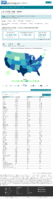 United States COVID19 cases and deaths by state reported to the CDC since January 22 2020 total number of COVID19 cases in the US reported to the CDC by stateterritory November 25 2020