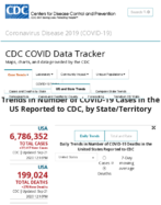 Trends in number of COVID19 cases in the US reported to CDC by stateterritory daily trends in number of COVID19 deaths in the United States reported to CDC Sep 21 2020