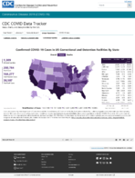 Confirmed COVID19 Cases in US Correctional and Detention Facilities by State Oct 30 2020