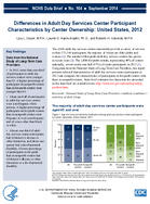 Differences in Adult Day Services Center Participant Characteristics by Center Ownership United States 2012