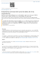 Instantnea semanal del canal de datos de virus respiratorios