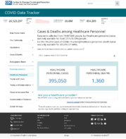 CDC COVID Data Tracker Cases  Deaths Among Healthcare Personnel February 5 2021