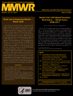 MMWR Morbidity and Mortality Weekly Report Vol 69 No9 March 6 2020