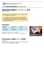  2020COVID19    2020421