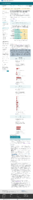 Demographic characteristics of people receiving COVID19 vaccinations in the United States percent of people receiving COVID19 by raceethnicity and date administered December 14 2020May 09 2021