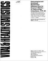 Hematological and nutritional biochemistry reference data of persons 6 months74 years of age United States 197680