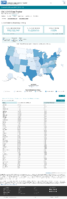 United States laboratory testing COVID19 Viral RTPCR Laboratory Tests Performed in Last 30 Days by StateTerritory December 2 2020