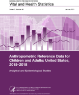 Anthropometric Reference Data for Children and Adults United States 20152018