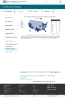 Confirmed COVID19 cases and deaths in US correctional and detention facilities by state January 30 2021