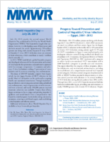 MMWR Morbidity and Mortality Weekly Report Vol 61 No 29 July 27 2012