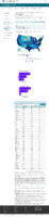 Federal Pharmacy Partnership for LongTerm Care LTC Program Total Number of COVID19 Vaccine Doses Administered in LongTerm Care Facilities February 3 2021