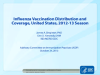 Influenza vaccination distribution and coverage United States 201213 season