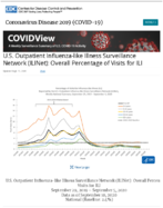 US Outpatient InfluenzaLike Illness Surveillance Network ILINet Overall Percentage of Visits for ILI Updated Sept 11 2020