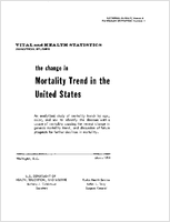 The change in Mortality Trend in the United States