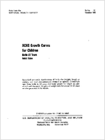 NCHS growth curves for children birth18 years United States