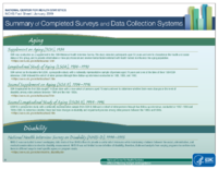 Summary of completed surveys and data collection systems 20190101