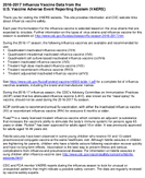 20162017 Influenza Vaccine Data from the US Vaccine Adverse Event Reporting System VAERS