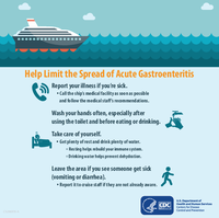 Help Limit the Spread of Acute Gastroenteritis 2024