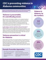 Violence Prevention in Alabama