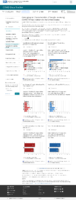 Demographic characteristics of people receiving COVID19 vaccinations in the United States Apr 21 2021