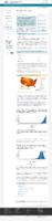 Coronavirus Disease 2019 COVID19 Cases in the US Updated April 2 2020 Korean