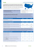 2016 Factsheet IA
