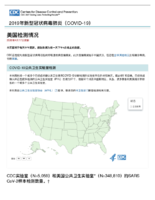 2019COVID19    2020417