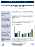 Current Asthma Prevalence by Weight Status Among Adults United States 20012014