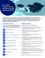 US CDCs Eastern Europe and Central Asia Regional Office