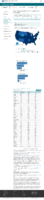 Federal Pharmacy Partnership for LongTerm Care LTC Program Number of People with 2 COVID19 Vaccine Doses in LongTerm Care Facilities February 5 2021