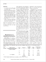 Resistance to Dihydroartemisinin