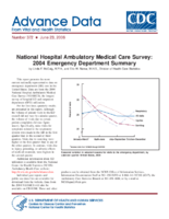 National Ambulatory Medical Care Survey 2004 Emergency Department Summary