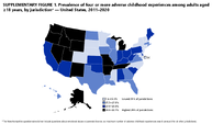Supplementary Figure 1 Prevalence of Four or More Adverse Childhood Experiences Among Adults Aged 18 Years by Jurisdiction  United States 20112020