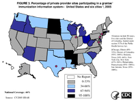 2005 Private Provider Participation Map