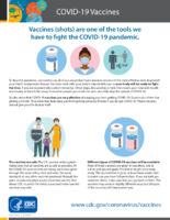 COVID19 Vaccines Vaccines shots are one of the tools we have to fight the COVID19 pandemic