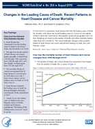 Changes in the Leading Cause of Death Recent Patterns in Heart Disease and Cancer Mortality